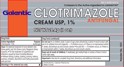 Antifungal (Gal Clotrimazole)